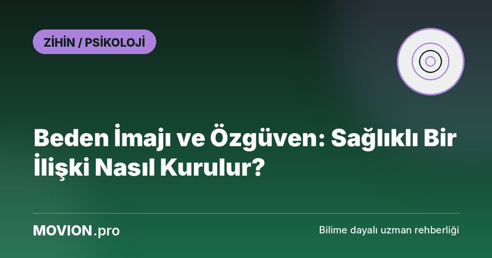 Movion.pro Zihin ve Psikoloji kategorisi kapak görseli: iç içe daireler ikonu ve 'Beden İmajı ve Özgüven: Sağlıklı Bir İlişki Nasıl Kurulur?' başlığı
